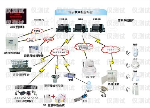 探索小型外呼系統(tǒng)公司的獨(dú)特魅力外呼系統(tǒng)排行
