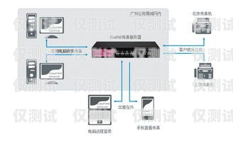 臨沂語音外呼系統(tǒng)平臺，提升銷售與服務(wù)的利器臨沂語音外呼系統(tǒng)平臺有哪些
