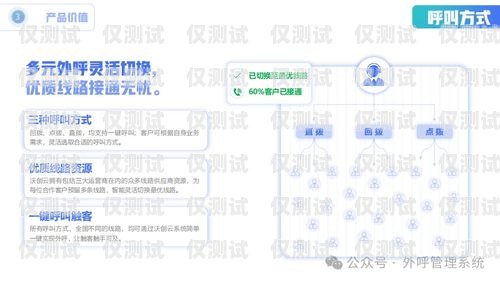 汕尾電話營銷外呼系統——提升銷售效率的必備工具汕尾電話營銷外呼系統招聘
