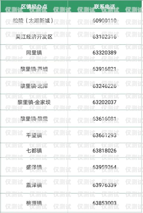 石家莊電銷卡銷售電話查詢指南石家莊電銷卡銷售電話查詢號(hào)碼