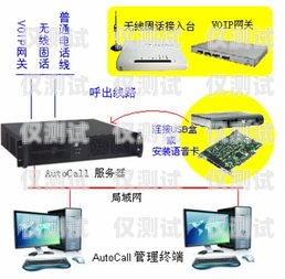 河南智能外呼系統公司電話河南ec外呼系統