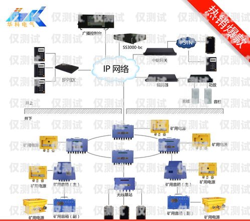 聯通外呼系統，高清圖片傳遞清晰信息聯通外呼系統圖片高清大圖