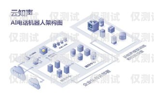 惠濟(jì)區(qū) AI 電話機(jī)器人加盟——開啟智能客服新時代惠濟(jì)區(qū)ai電話機(jī)器人加盟店