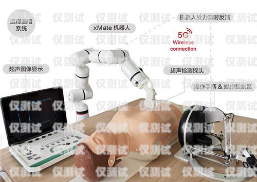 B 端電話機器人，真的有用嗎？b端電話機器人真的有用嗎安全嗎