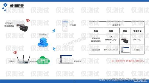 提升銷售效率的利器——銷售外呼系統(tǒng)平臺(tái)銷售外呼系統(tǒng)平臺(tái)有哪些