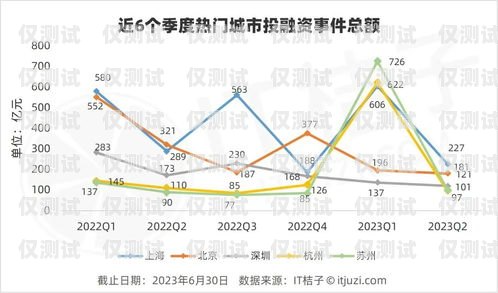 長(zhǎng)三角電銷外呼系統(tǒng)——提升銷售效率的利器外呼系統(tǒng)解決電銷痛點(diǎn)