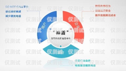 安徽電話營(yíng)銷外呼系統(tǒng)價(jià)格，如何選擇最適合的解決方案電話外呼營(yíng)銷系統(tǒng)合法嗎
