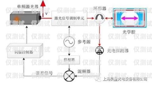 湖南電銷外呼系統(tǒng)，穩(wěn)定性能的關(guān)鍵因素電銷系統(tǒng)外呼平臺(tái)
