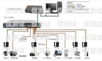 湖南電銷外呼系統(tǒng)，穩(wěn)定性能的關(guān)鍵因素電銷系統(tǒng)外呼平臺(tái)