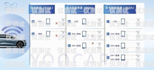選擇專業(yè)的石柱電話外呼系統(tǒng)，提升業(yè)務(wù)效率的關(guān)鍵機(jī)器電話外呼