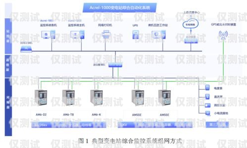 內部外呼系統，提升企業效率與客戶體驗的利器內部外呼系統包括哪些