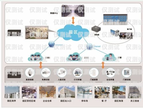 福建智能外呼系統費用，如何選擇最適合您的解決方案智能外呼系統多少錢