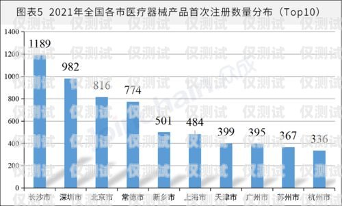 長(zhǎng)沙全國(guó)智能外呼系統(tǒng)預(yù)算長(zhǎng)沙外呼公司