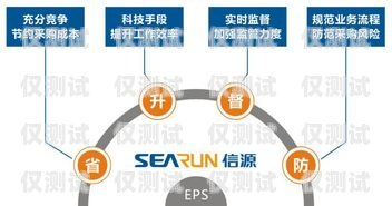 鄭州外呼系統廠家，為企業提供高效溝通解決方案鄭州外呼系統廠家有哪些