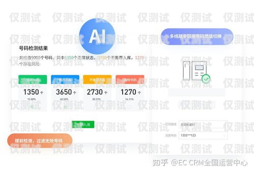 AI 外呼系統渠道，提升銷售與客戶服務的利器ai外呼系統渠道有哪些