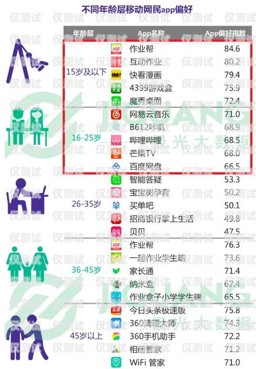 新密手機自動外呼系統(tǒng)線路，提升效率的創(chuàng)新解決方案新密手機自動外呼系統(tǒng)線路圖