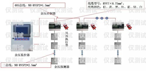 外呼系統故障，解決之道與預防措施外呼系統吧