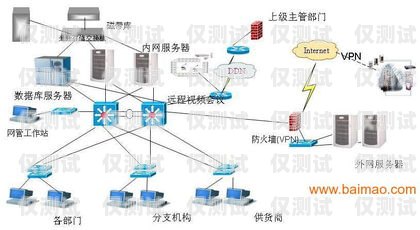 西安網絡電話外呼系統公司，創新與服務的引領者西安電銷外呼系統