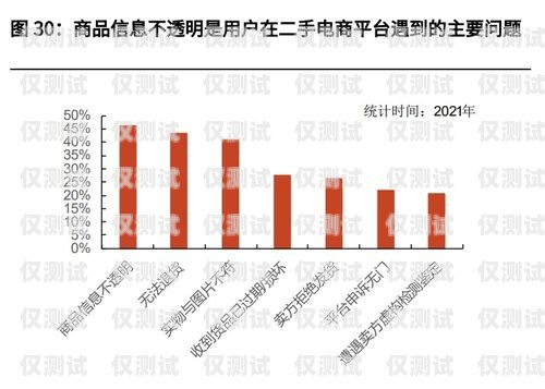 宿遷電商外呼系統(tǒng)平臺(tái)，助力電商行業(yè)發(fā)展的創(chuàng)新之選宿遷 電商