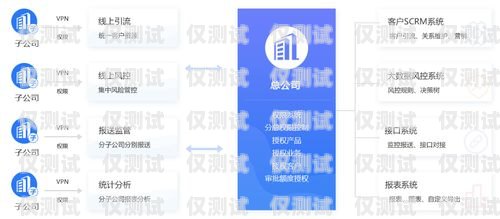 宿遷電商外呼系統(tǒng)平臺(tái)，助力電商行業(yè)發(fā)展的創(chuàng)新之選宿遷 電商