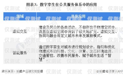電話車險(xiǎn)外呼系統(tǒng)，提升銷售效率與客戶體驗(yàn)的關(guān)鍵外呼車險(xiǎn)客服怎么樣