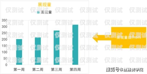 寧夏電話外呼營銷系統，提升銷售效率的利器電話外呼營銷系統合法嗎