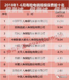 電銷(xiāo)信用卡業(yè)務(wù)員的收入與挑戰(zhàn)電銷(xiāo)信用卡業(yè)務(wù)員掙錢(qián)嗎知乎