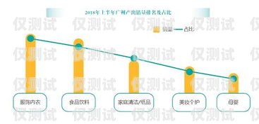 黔南電銷(xiāo)機(jī)器人公司招聘，開(kāi)啟科技驅(qū)動(dòng)銷(xiāo)售新時(shí)代黔南電銷(xiāo)機(jī)器人公司招聘信息