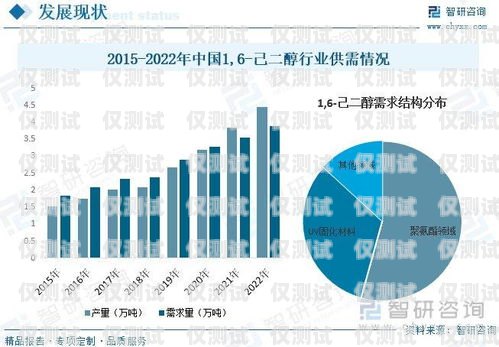外呼系統(tǒng)行業(yè)前景如何？知乎上的觀點(diǎn)與分析外呼系統(tǒng)行業(yè)前景如何知乎