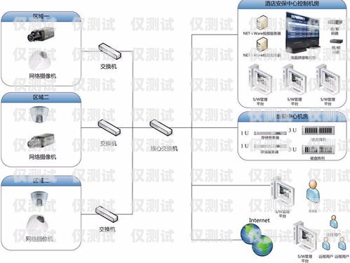 寧波智能外呼系統價格多少？智能外呼系統費用