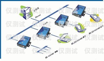 默納克系統(tǒng)外呼顯示 V4，提升通信效率的關(guān)鍵默納克外呼故障