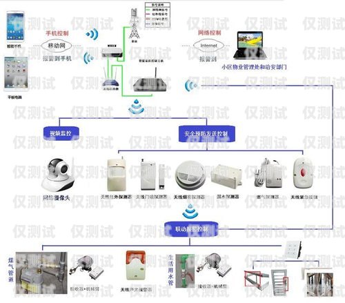 青島智能外呼系統(tǒng)哪家便宜？全面解析與比較青島智能外呼機(jī)器人