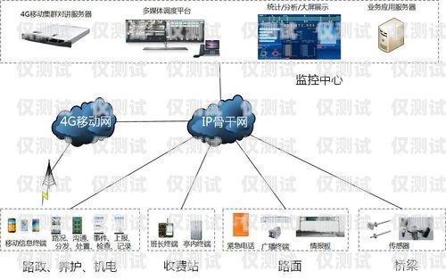 商丘外呼系統供應商，為企業提供高效溝通解決方案外呼線路供應商