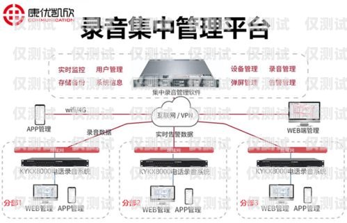 南京外呼系統(tǒng)品牌，選擇適合您業(yè)務(wù)的最佳解決方案南京電話外呼系統(tǒng)