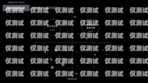 探索未知，一個大 X 是什么外呼系統(tǒng)
