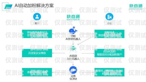 西安 AI 外呼系統加盟，開啟智能營銷新時代西安ai外呼系統加盟電話