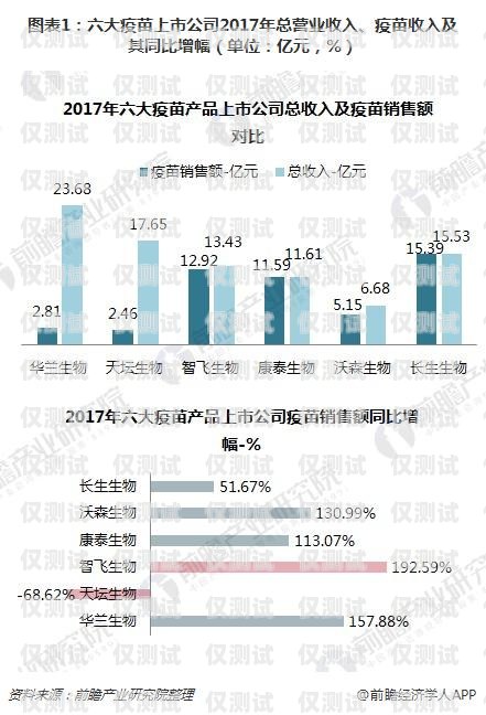 鎮(zhèn)江外呼系統(tǒng)平均價(jià)格是多少？外呼系統(tǒng)多少錢一套