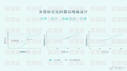Top 外呼系統，提升銷售效率的利器外呼系統排行