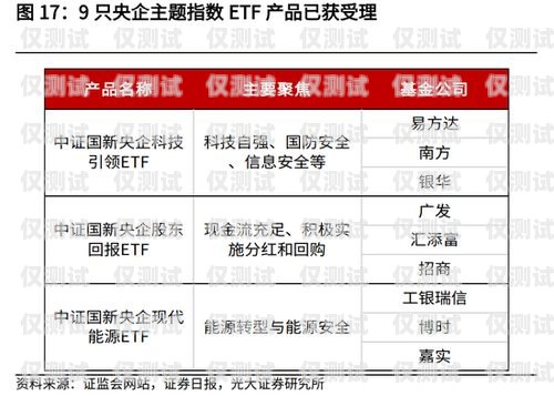 企盛外呼系統白名單，保障合規與效率的關鍵外呼白名單制度