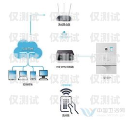 甘肅人工外呼系統穩定嗎？甘肅人工外呼系統穩定嗎現在