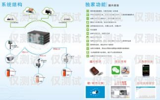 智能外呼系統(tǒng)維修費(fèi)用標(biāo)準(zhǔn)，清晰透明，合理公正智能外呼系統(tǒng)維修費(fèi)用標(biāo)準(zhǔn)表