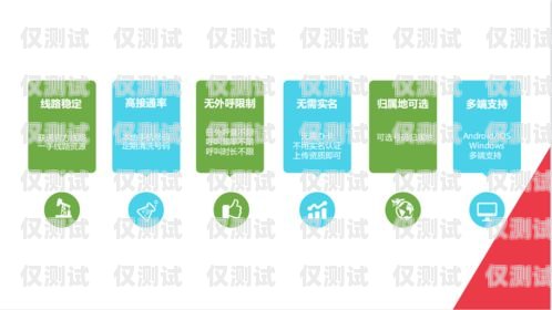 湖北電商智能外呼系統推薦，提升銷售業績的利器智能外呼電銷