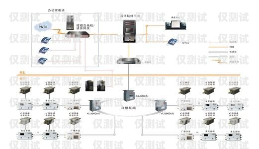 鶴崗外呼系統(tǒng)的多樣用途外呼系統(tǒng)操作流程