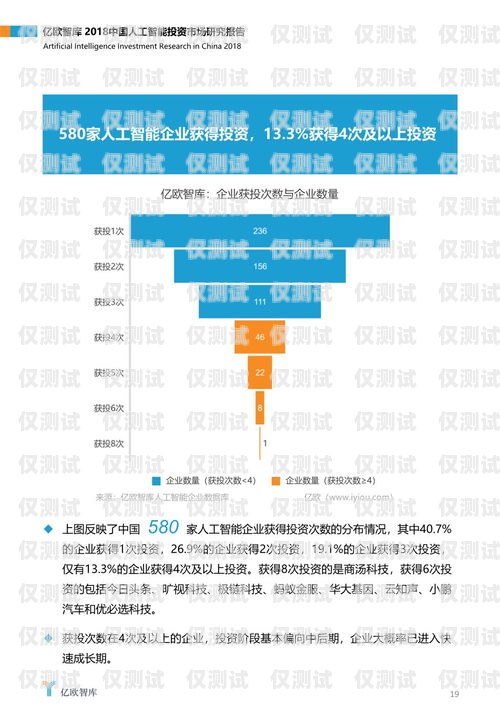 南充人工智能外呼系統(tǒng)購買指南南充市人工智能