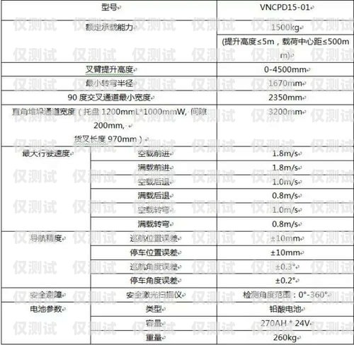 山東電銷機器人廠商名單山東電銷機器人廠商名單公示