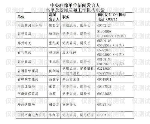 山東電銷機器人廠商名單山東電銷機器人廠商名單公示