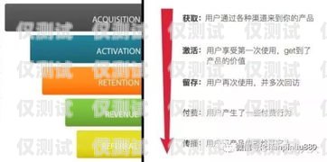 電銷卡購買指南，如何選擇最佳渠道電銷卡去哪買好一點(diǎn)呢知乎