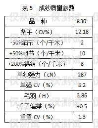 電銷(xiāo)團(tuán)隊(duì)辦電話卡，提升業(yè)務(wù)效率的必備之選電銷(xiāo)團(tuán)隊(duì)辦電話卡違法嗎