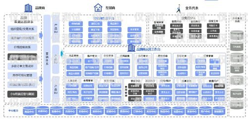 杭州云外呼系統(tǒng)價(jià)格的全面解析云外呼系統(tǒng)多少錢