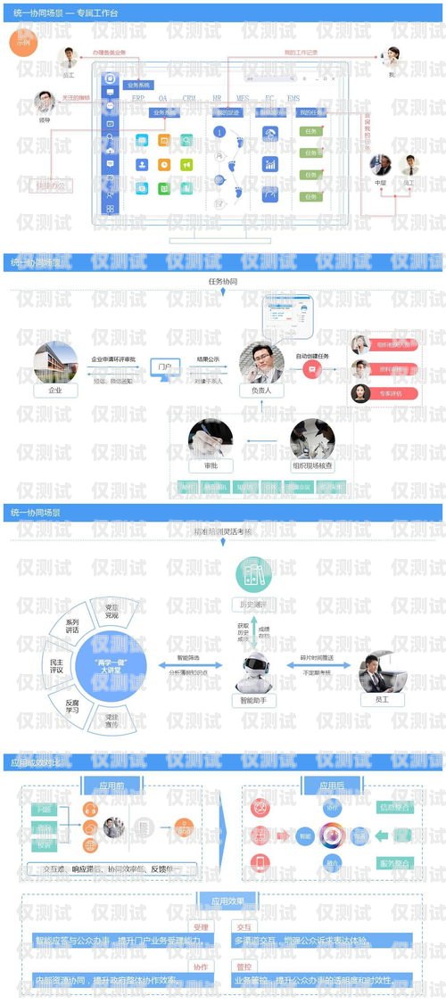 芯合外呼系統——提升客戶體驗與業務效率的完美解決方案